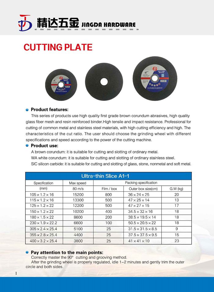 cutting disc